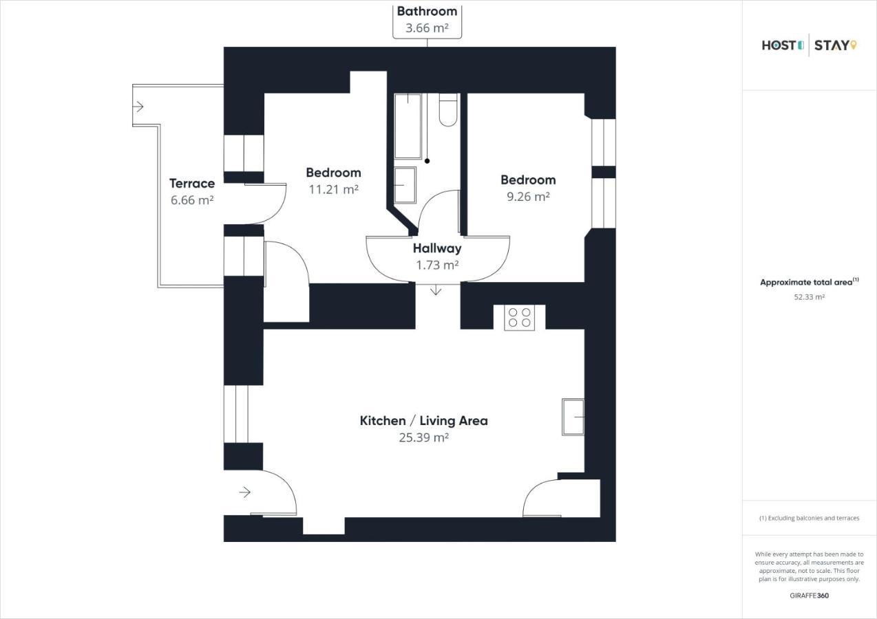Host & Stay - The Old Dairy Masham Bagian luar foto